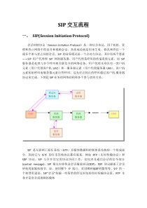 SIP交互流程