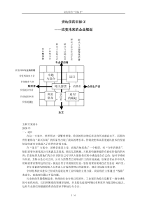 安达信的目标Z-应变未来的企业规划