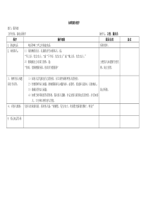 SOP标准化流程