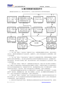 S4整车销售操作流程指导书(PDF)-S4整车销售操作