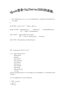 ssh增删改查流程