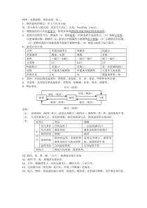 北师大版八年级物理上册知识点(版)