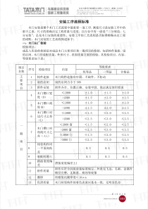 TAT室内木门安装工序流程