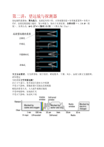 基础天文考试复习提纲