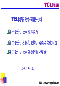 TCL网络公司流程及各部门职能