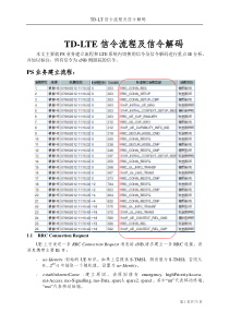 TD-LTE信令流程及信令解码详解