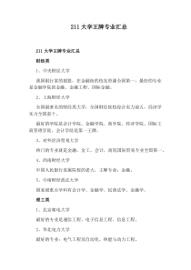 211大学王牌专业汇总