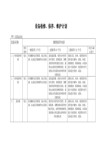 设备维护保养计划