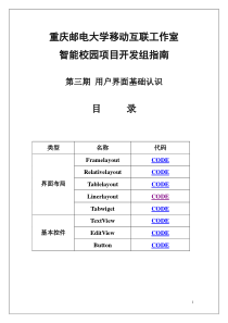 重庆邮电大学移动互联网项目开发组指南资料【3.1】用户界面基础认识