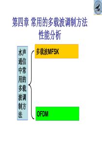 现代水声通信第四讲