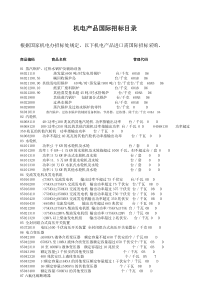 机电产品国际招标目录