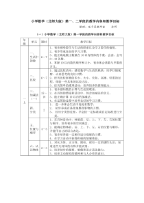 小学数学(北师大版)第一、二学段的教学内容和教学目标