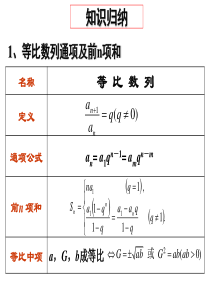 第33讲    等比数列(学)