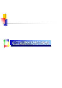 岗位责任制应用培训-目标管理与绩效考核(ppt 94)