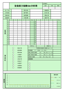 设备能力指数Cmk分析表