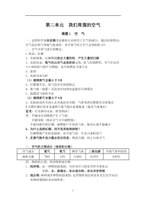 初三化学上册第二单元知识点总结