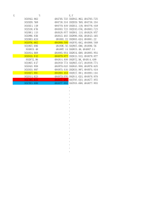 EXCEL坐标导CAD(包括点号、坐标点)