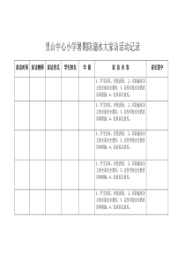 里山中心小学暑期防溺水大家访活动记录