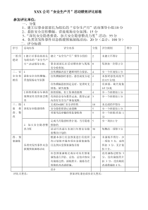 公司“安全生产月”评比表