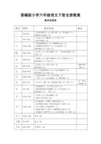 部编版小学六年级语文下册全册教案