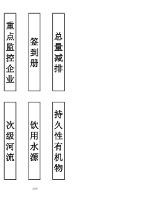 最标准美观的文件夹标签模板(直接打印使用)