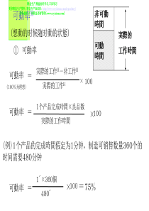 TPS流程管理(二)3