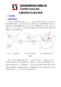 矢量控制FOC基本原理