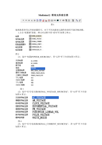 Multisim的常用元件库