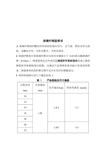 玻璃纤维筋要求