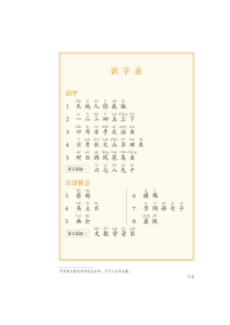 人教版一年级上生字