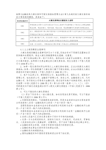 反洗钱大额与可疑交易规则要点.doc