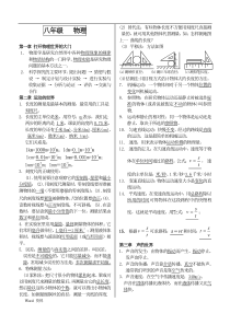 初中物理知识点大全(沪科版)