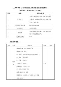 人事考试中心计算机房设备采购及安装项目采购需求