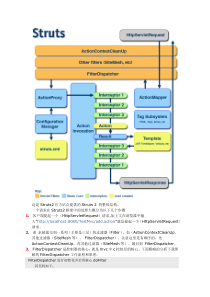 struts2核心工作流程与原理
