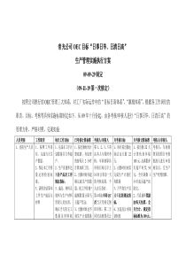 帝光公司OEC目标“日事日毕、日清日高”实施方案