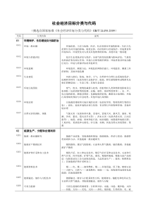 帮助人了解社会经济目标分类与代码