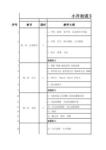 小升初语文复习大纲