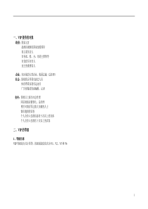 VIP等级划分及接待流程