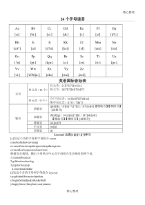 国际音标-详细-教案