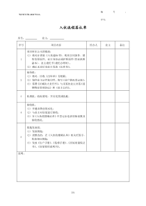 WDWY-FR-MM7502入伙流程签认单-251