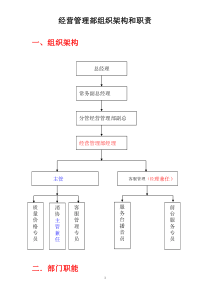 XXXX、329经营管理部流程(1)