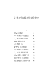 电力电缆载流量及电缆管选型(常用一)