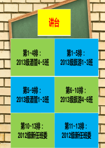 学生干部工作实务