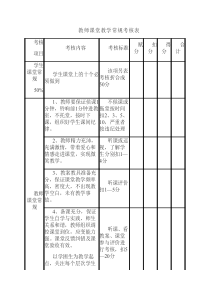 教师课堂教学常规考核表