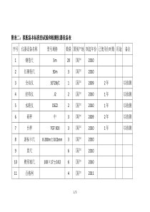 附表二：拟配备本标段的试验和检测仪器设备表