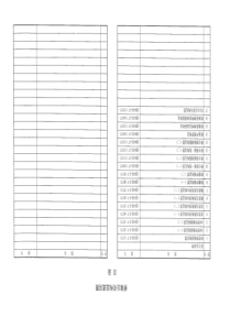 桥梁公用构造通用图