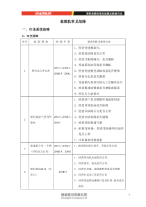 装载机常见故障及检查方法