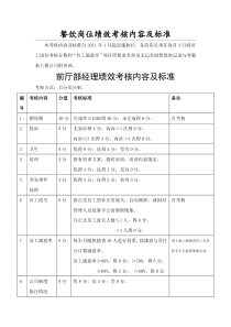 餐饮各岗位绩效考核内容及标准