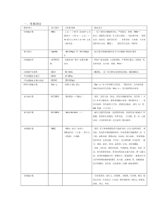 各种实验室检查的正常值和临床意义