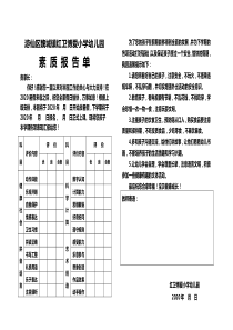 幼儿园素质报告单